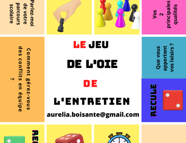 « Le jeu de l’oie de l’INSERTION» 10 questions types chez les employeurs