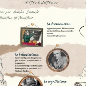 Les Courants Pédagogiques