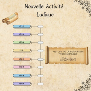 Histoire de la Formation Professionnelle