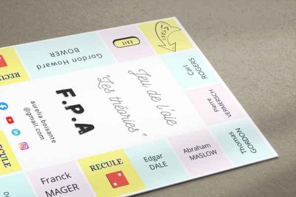 Jeu de l'oie des Théories FPA